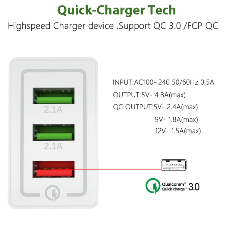 AR-QC-03 2.1A 3 พอร์ต USB ที่ชาร์จแบบชาร์จไฟแบบรวดเร็ว, ปลั๊ก US, AR-QC-03 US, AR-QC-03 US Plug Blue