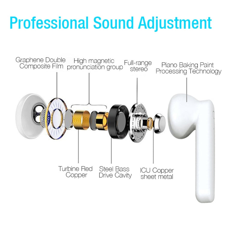 X26 TWS Bluetooth 5.0 หูฟังบลูทูธระบบสัมผัสไร้สายพร้อมกล่องชาร์จแม่เหล็กรองรับระบบสั่งงานด้วยเสียงและการโทร, Pink, Blue, White