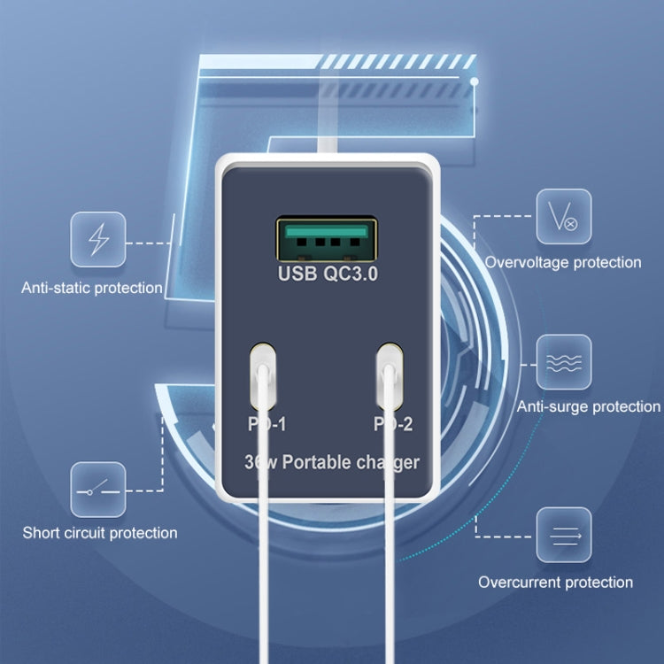 WLX-X3 36W 90 องศาขาพับได้เครื่องชาร์จ USB มัลติฟังก์ชั่นแบบพกพา, ปลั๊ก US