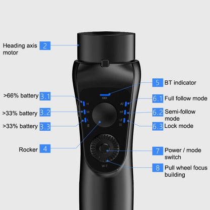 S5B อัพเกรดโคลงโทรศัพท์มือถือสามแกนป้องกันการสั่นไหวแบบใช้มือถือ, S5B