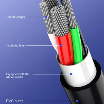 WK WDC-092 3m 2.4A เอาต์พุตสูงสุด Full Speed Pro Series USB ถึง 8 Pin Data Sync สายชาร์จ, 3m 8 Pin