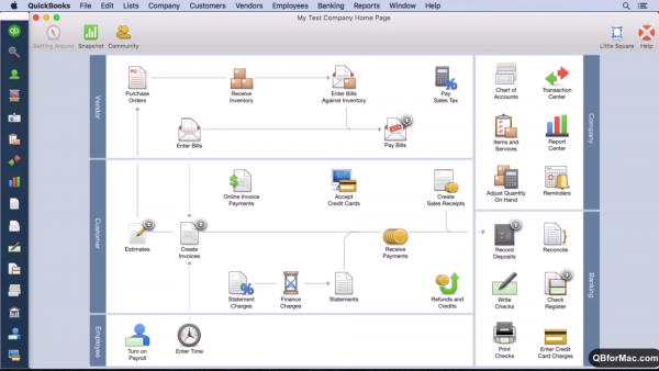 Intuit QuickBooks 2020 Final for MacOS
