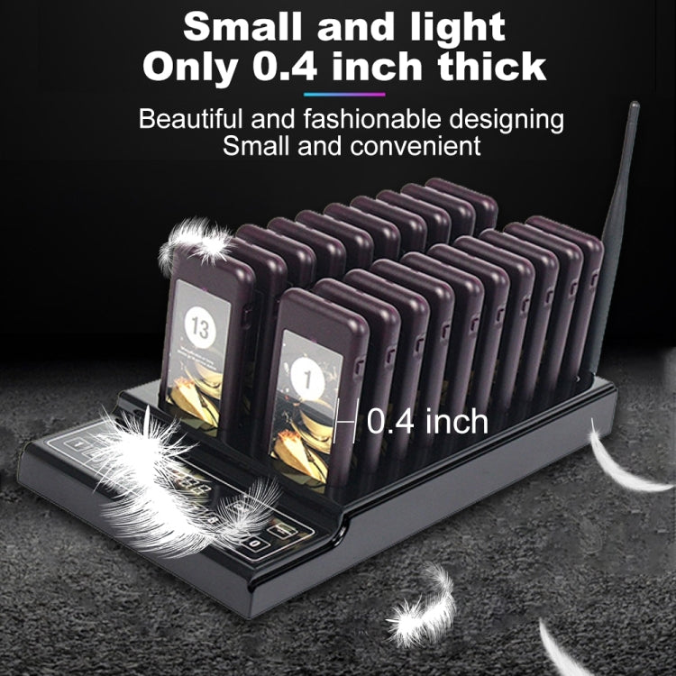 QC100 999 ช่องร้านอาหาร Wireless Paging Queuing Calling System 20 Call Coaster Pagers, EU Plug