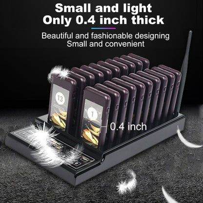 QC100 999 ช่องร้านอาหาร Wireless Paging Queuing Calling System 20 Call Coaster Pagers, US Plug
