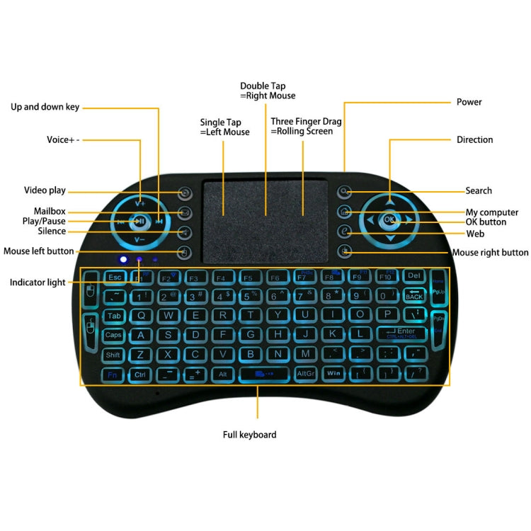 คีย์บอร์ดไร้สาย QWERTY ไร้สาย 2.4GHz Mini i8 พร้อมไฟแบ็คไลท์สีสันสดใสและทัชแพดและการควบคุมมัลติมีเดียสำหรับพีซี, Android TV BOX, เครื่องเล่น X-BOX, สมาร์ทโฟน, Change Colorful Backlight
