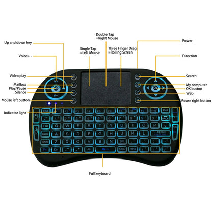 คีย์บอร์ดไร้สาย QWERTY ไร้สาย 2.4GHz Mini i8 พร้อมไฟแบ็คไลท์สีสันสดใสและทัชแพดและการควบคุมมัลติมีเดียสำหรับพีซี, Android TV BOX, เครื่องเล่น X-BOX, สมาร์ทโฟน, Change Colorful Backlight