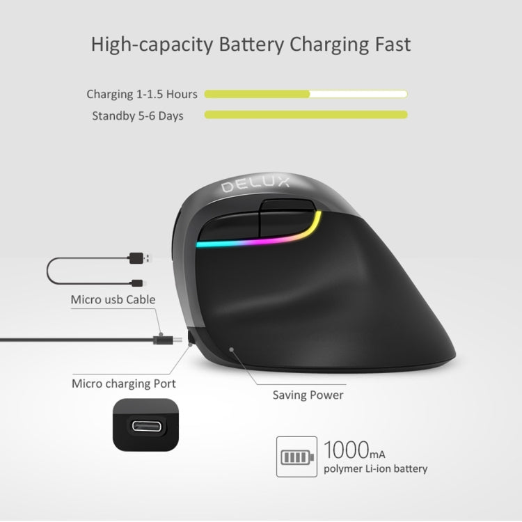 DELUX M618 มินิ 2.4G ไร้สาย 2400DPI USB ชาร์จตามหลักสรีรศาสตร์ เมาส์แนวตั้ง, M618 Grey