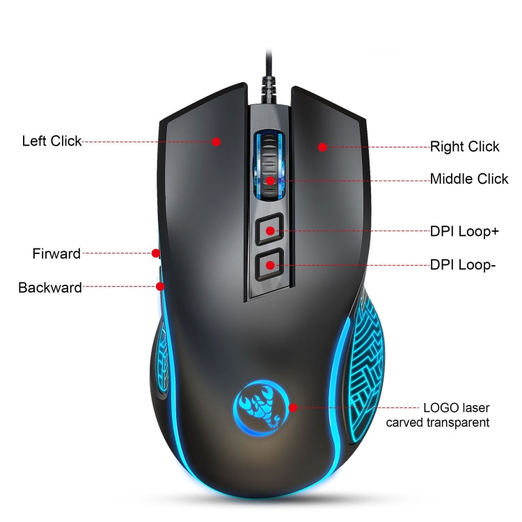 HXSJ X100 7 ปุ่ม 3600 DPI เมาส์สำหรับเล่นเกมแบบมีสายเรืองแสงสุดเท่ ความยาวสายเคเบิล: 1.5 ม.