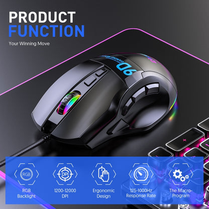 MKESPN X10 เมาส์สำหรับเล่นเกมความละเอียดมาโครแบบมีสาย RGB ความเร็วสูง 9 ปุ่ม, Full Speed Macro Definition