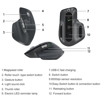 Logitech MX Master 3s 8000DPI 2.4GHz เมาส์ Bluetooth ไร้สายตามหลักสรีรศาสตร์