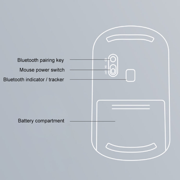 Lenovo thinkplus เมาส์บลูทูธไร้สายแบบพกพาสไตล์ธุรกิจ, Business Mouse
