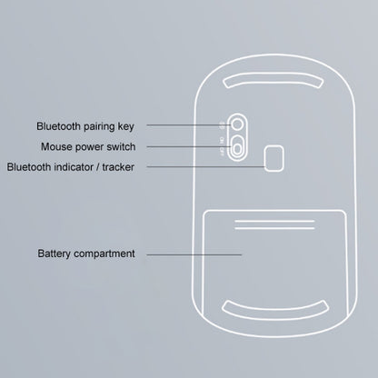 Lenovo thinkplus เมาส์บลูทูธไร้สายแบบพกพาสไตล์ธุรกิจ, Business Mouse