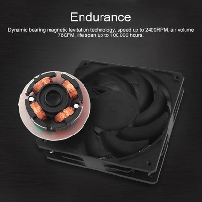 พัดลมระบายความร้อนหม้อน้ำซีพียูคอมพิวเตอร์ F140, F140