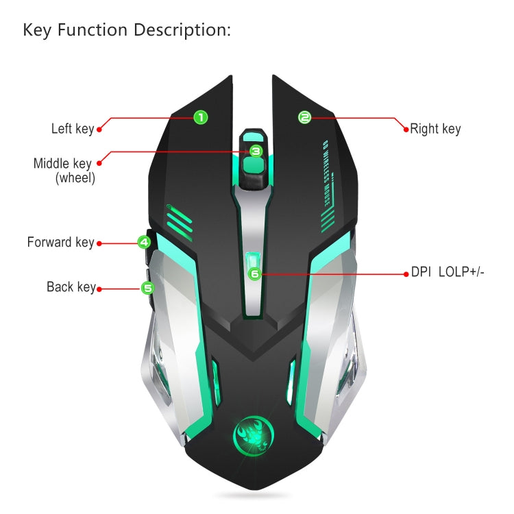 HXSJ M10 2.4GHz 6 ปุ่ม USB ชาร์จแสงสีสันตามหลักสรีรศาสตร์ 2400DPI เมาส์สำหรับเล่นเกมไร้สายสำหรับเดสก์ท็อปคอมพิวเตอร์, M10