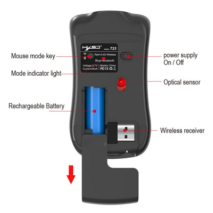 HXSJ T23 บลูทูธ 5.0 + บลูทูธ 3.0 + 2.4GHzไร้สายสามโหมด 4 ปุ่ม 1600 DPIปรับErgonomics Optical Mouse, T23 Black