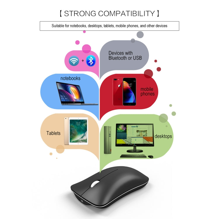 HXSJ T23 บลูทูธ 5.0 + บลูทูธ 3.0 + 2.4GHzไร้สายสามโหมด 4 ปุ่ม 1600 DPIปรับErgonomics Optical Mouse, T23 Black