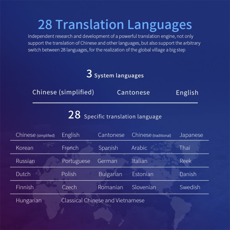 Boeleo BM01 เมาส์ไร้สายแปลภาษาด้วยเสียงอัจฉริยะ