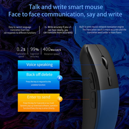 Boeleo BM01 เมาส์ไร้สายแปลภาษาด้วยเสียงอัจฉริยะ
