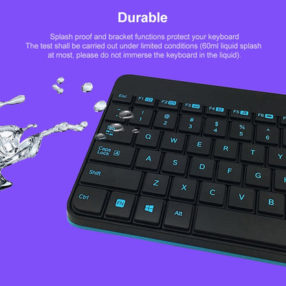 ชุดเมาส์คีย์บอร์ดไร้สาย Logitech MK245 Nano