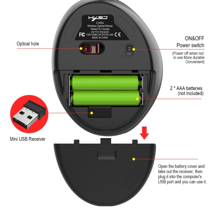 HXSJ T33 2.4GHz เมาส์โน้ตบุ๊คไร้สายตามหลักสรีรศาสตร์