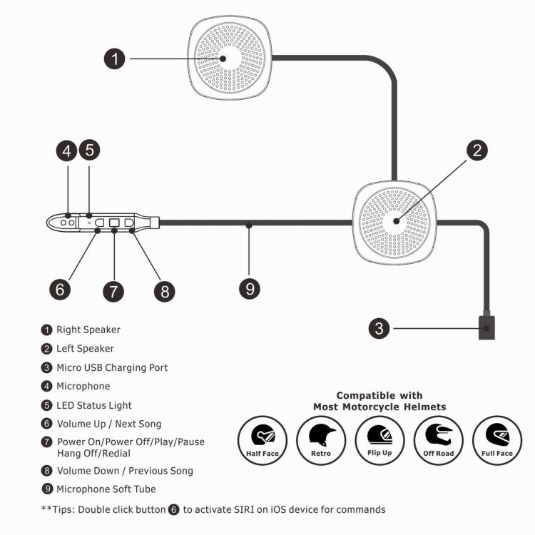T2 Bluetooth V5.0 ชุดหูฟังติดหมวกกันน็อค 5V สำหรับการขับขี่รถจักรยานยนต์พร้อมไมโครโฟนป้องกันการรบกวน