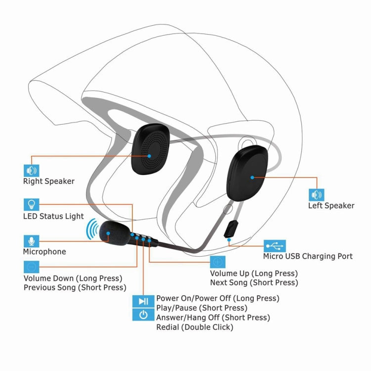 T2 Bluetooth V5.0 ชุดหูฟังติดหมวกกันน็อค 5V สำหรับการขับขี่รถจักรยานยนต์พร้อมไมโครโฟนป้องกันการรบกวน