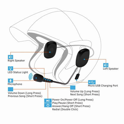 T2 Bluetooth V5.0 ชุดหูฟังติดหมวกกันน็อค 5V สำหรับการขับขี่รถจักรยานยนต์พร้อมไมโครโฟนป้องกันการรบกวน