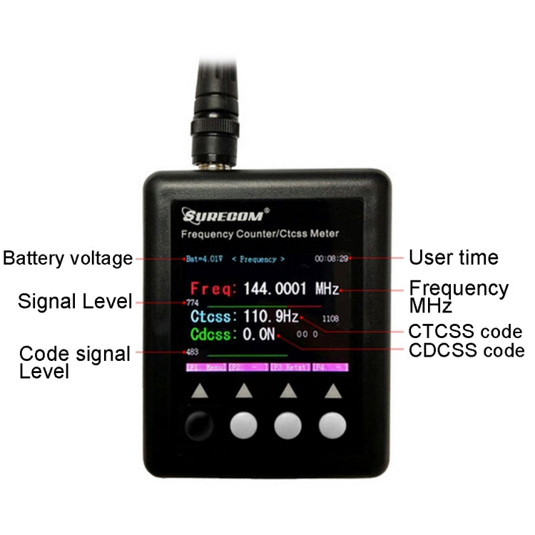 เครื่องนับความถี่มือถือแบบพกพา SF401 Plus สำหรับเครื่องส่งรับวิทยุความถี่: 27MHz-3000MHz