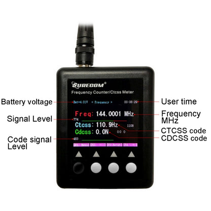 เครื่องนับความถี่มือถือแบบพกพา SF401 Plus สำหรับเครื่องส่งรับวิทยุความถี่: 27MHz-3000MHz