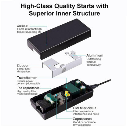 20V 3.25A 65W Big Square (First Generation) แล็ปท็อปโน้ตบุ๊ค Power Adapter Universal Charger พร้อมสายไฟ, X1 Carbon 2018/2017 & Yoga 2018/2017
