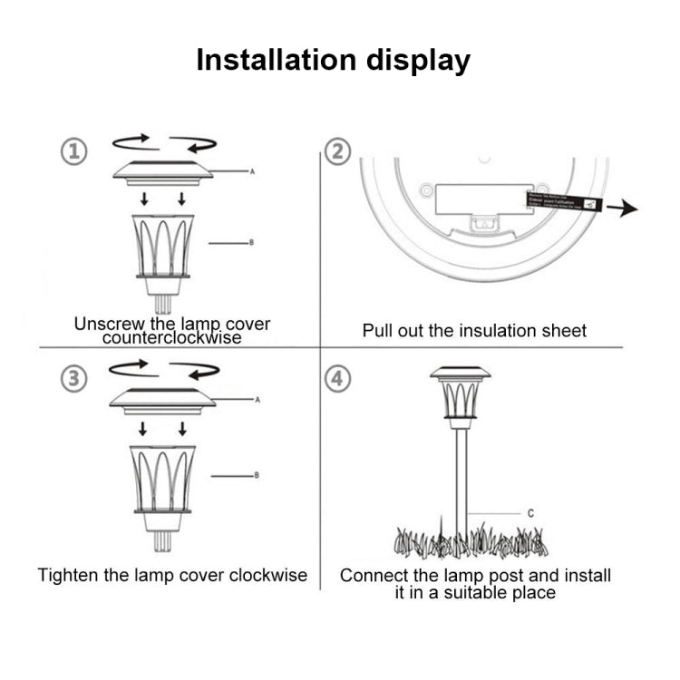 พลังงานแสงอาทิตย์กาแฟโคมไฟสนามหญ้ากลางแจ้ง IP65 กันน้ำ LED ตกแต่งสวน