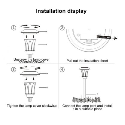 พลังงานแสงอาทิตย์กาแฟโคมไฟสนามหญ้ากลางแจ้ง IP65 กันน้ำ LED ตกแต่งสวน