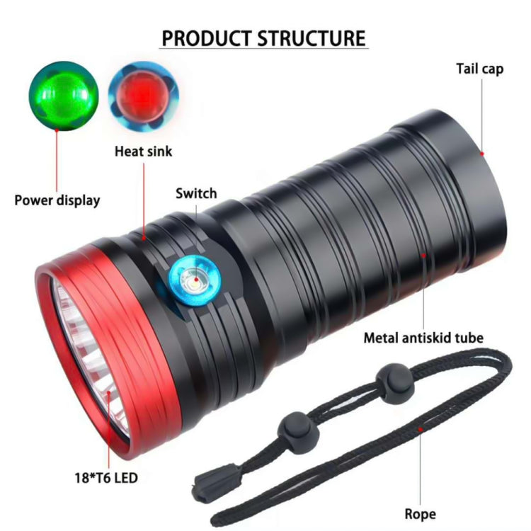 3 เกียร์, DB18 18xT6, ฟลักซ์ส่องสว่าง: ไฟฉาย LED 5400lm พร้อมแบตเตอรี่ 18650 4 ก้อน