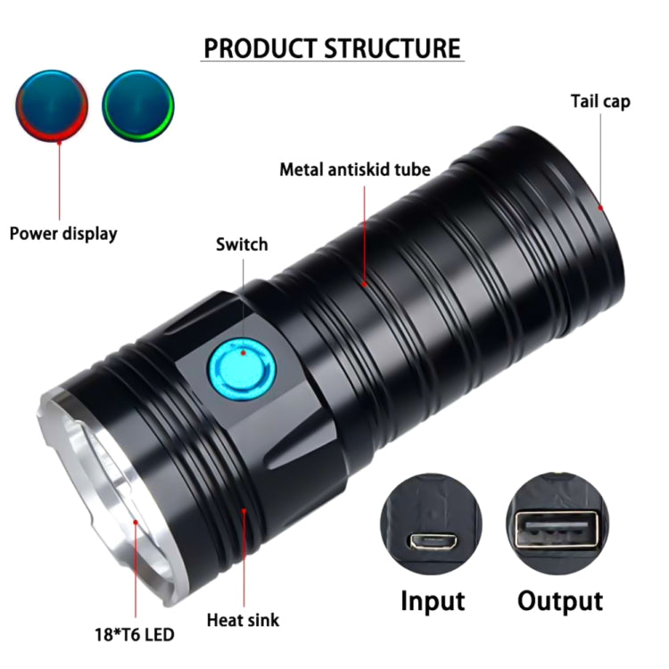 3 Gears, K18MAX 18xT6, ฟลักซ์ส่องสว่าง: ไฟฉาย LED 5400lm ไม่รวมแบตเตอรี่