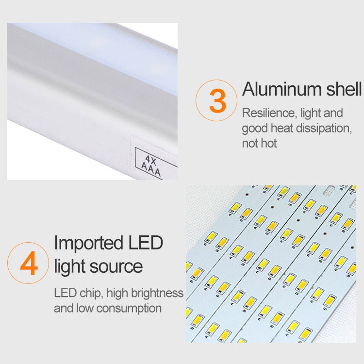 2.8W 60 LEDs วอร์มไวท์หน้าจอกว้างเซ็นเซอร์ร่างกายมนุษย์อัจฉริยะไฟ LED ทางเดินตู้ไฟรุ่นชาร์จ USB, 2.8W 60 LEDs Warm White