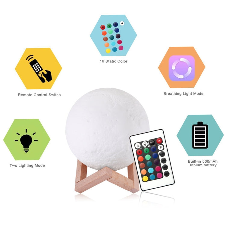 การชาร์จ USB ไฟกลางคืน LED ลดแสง 16 สีพร้อมรีโมทคอนโทรลและที่ยึดไม้