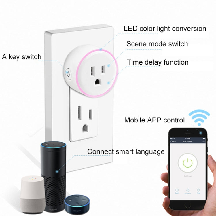 10A ทรงกลม WiFi 2.4GHz ปลั๊กมินิ APP รีโมทคอนโทรล Timing ซ็อกเก็ตอัจฉริยะทำงานร่วมกับ Alexa และ Google Home และไฟหายใจที่มีสีสัน, AC 100-240V, US Plug