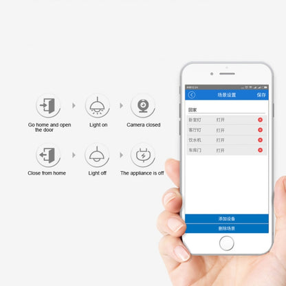 Sonoff 433MHz DIY WiFi สมาร์ทรีโมทคอนโทรลไร้สายโมดูลจับเวลาสวิตช์ไฟสำหรับบ้านอัจฉริยะรองรับ iOS และ Android, 433MHz