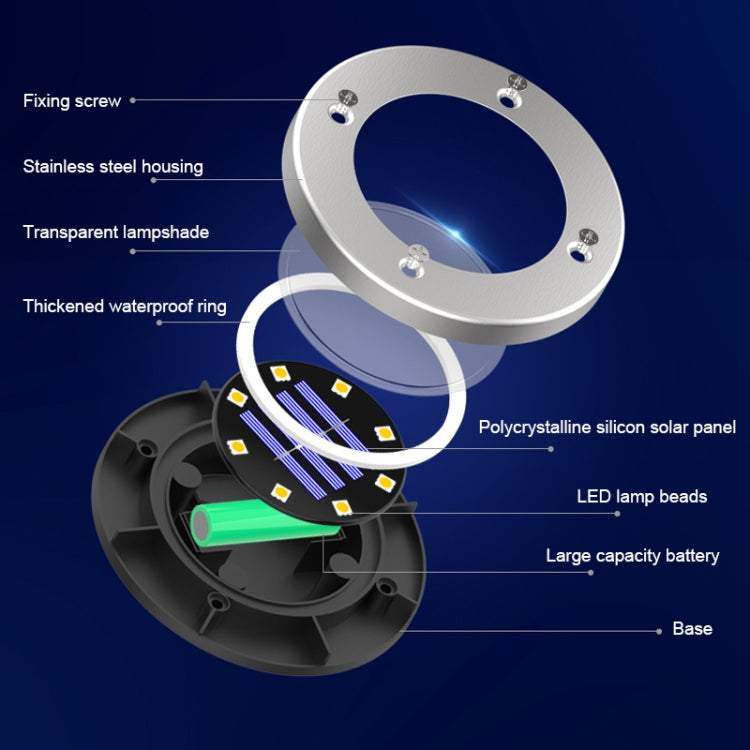 8 LEDs สีสันหรี่แสงได้สวนพลังงานแสงอาทิตย์กลางแจ้งเซ็นเซอร์วัดแสงประเภทเซ็นเซอร์ควบคุมแสงอัจฉริยะไฟฝัง, 8 LEDs
