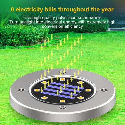 8 LEDs สีสันหรี่แสงได้สวนพลังงานแสงอาทิตย์กลางแจ้งเซ็นเซอร์วัดแสงประเภทเซ็นเซอร์ควบคุมแสงอัจฉริยะไฟฝัง, 8 LEDs