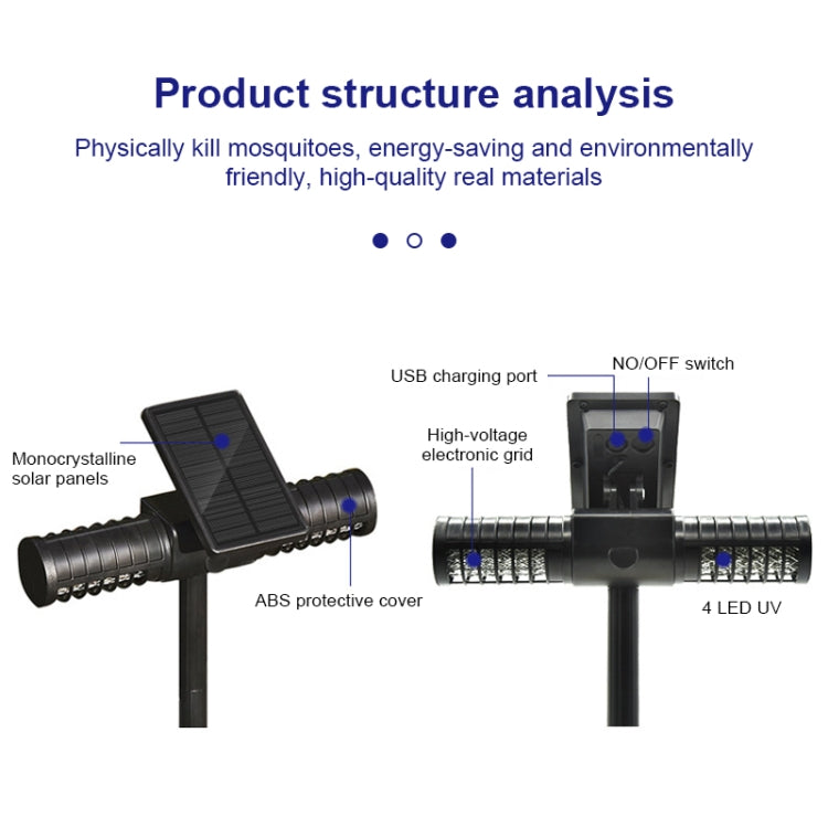 SZ-16008 พลังงานแสงอาทิตย์นักฆ่ายุงกลางแจ้ง IP65 กันน้ำ LED ภูมิทัศน์สวนปลั๊กเครื่องดักยุงโคมไฟสนามหญ้าตกแต่ง