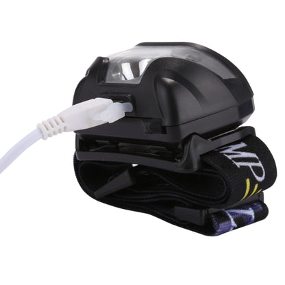 เซ็นเซอร์จับความเคลื่อนไหวร่างกายการชาร์จ USB ขนาดเล็กกลางแจ้ง 140LM พร้อมสาย USB สำหรับการวิ่ง / ตกปลา