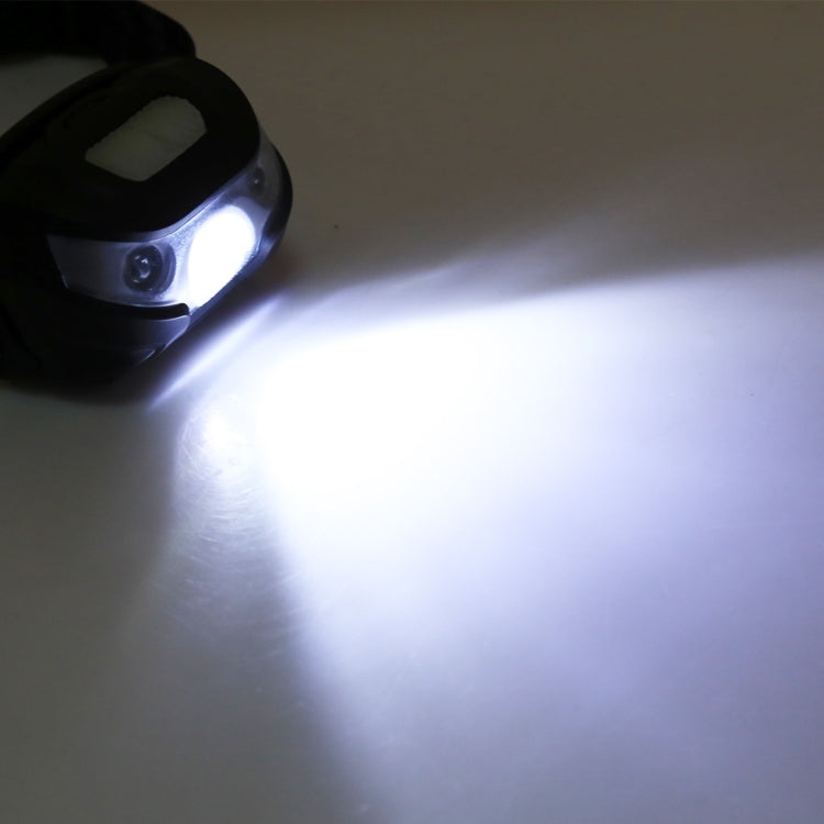 เซ็นเซอร์จับความเคลื่อนไหวร่างกายการชาร์จ USB ขนาดเล็กกลางแจ้ง 140LM พร้อมสาย USB สำหรับการวิ่ง / ตกปลา