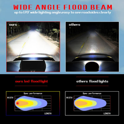 7 นิ้ว 30W 3000LM 6000K LED Strip โคมไฟทำงาน Refit Off-road รถหลังคา Strip Light, 7 inch 120W
