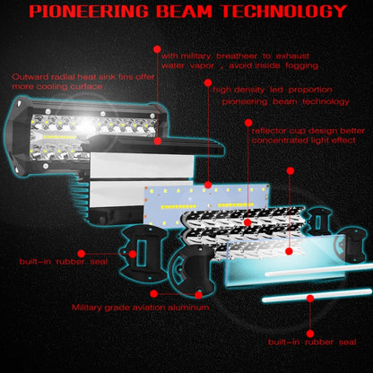 7 นิ้ว 30W 3000LM 6000K LED Strip โคมไฟทำงาน Refit Off-road รถหลังคา Strip Light, 7 inch 120W