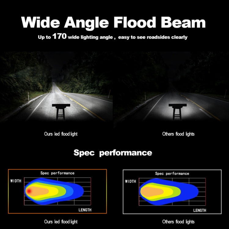 15 นิ้ว 75W 7500LM 6000K LED Strip Working Refit โคมไฟรถยนต์ออฟโรดแถบหลังคา, 15 inch 75W