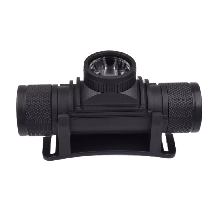 การชาร์จ USB 1200 LM หมุนโฟกัสไฟหน้า LED กลางแจ้ง, D20