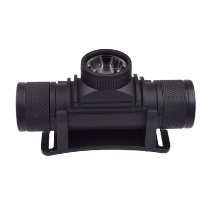 การชาร์จ USB 1200 LM หมุนโฟกัสไฟหน้า LED กลางแจ้ง, D20