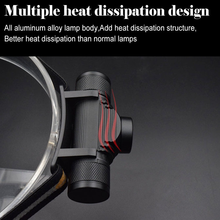 การชาร์จ USB 1200 LM หมุนโฟกัสไฟหน้า LED กลางแจ้ง, D20