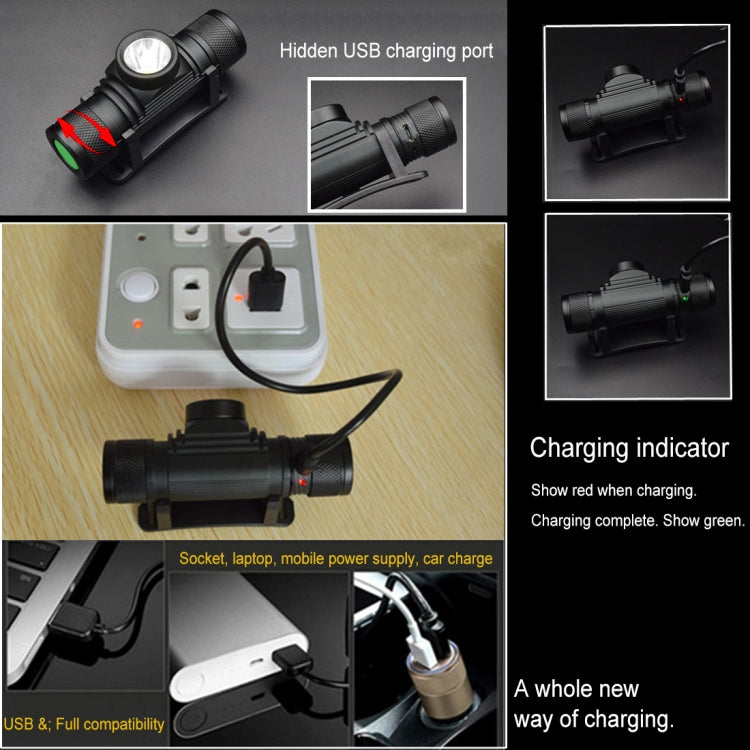 การชาร์จ USB 1200 LM หมุนโฟกัสไฟหน้า LED กลางแจ้ง, D20